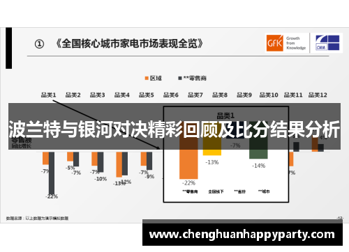 波兰特与银河对决精彩回顾及比分结果分析